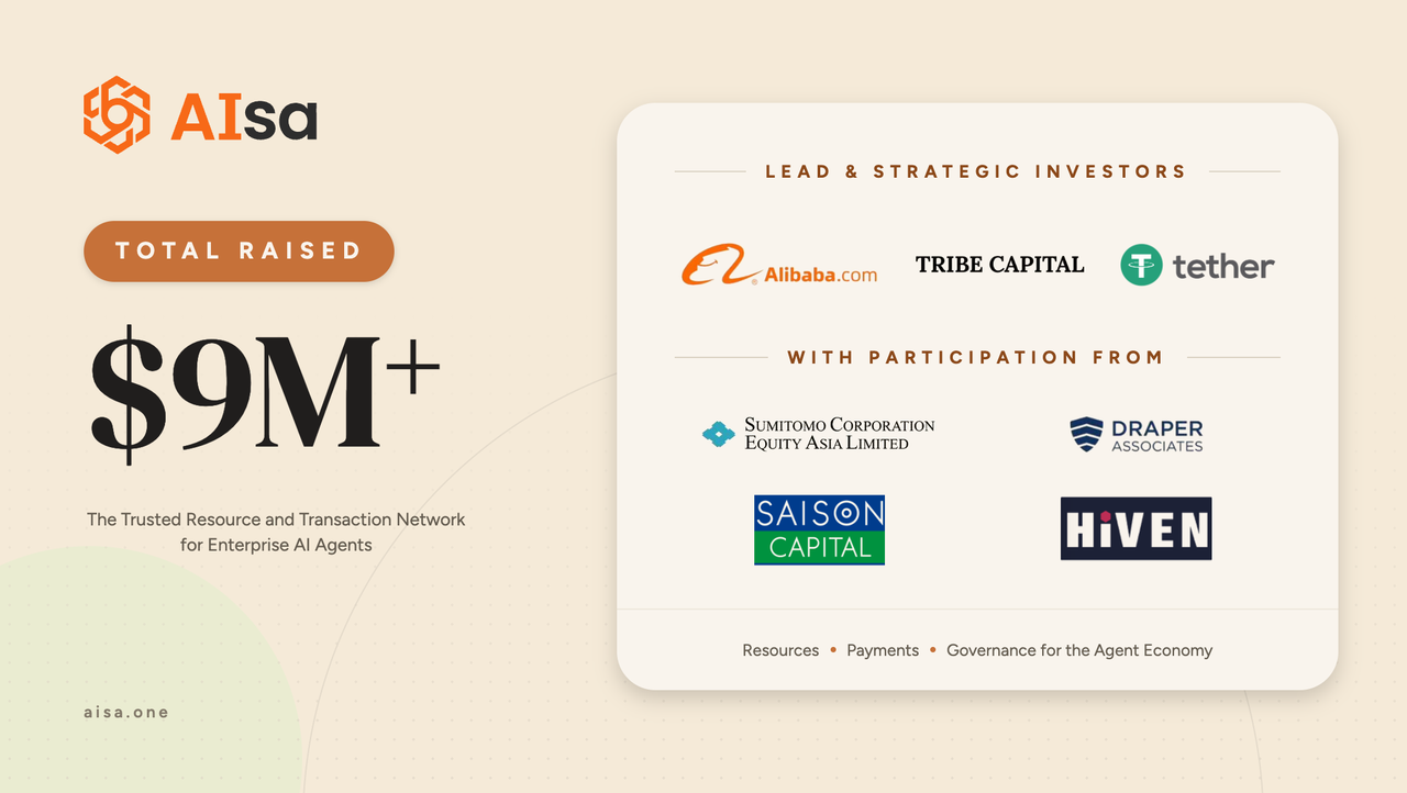 AIsa Completes Seed Extension Round with Tether and HIVEN as Strategic Investors