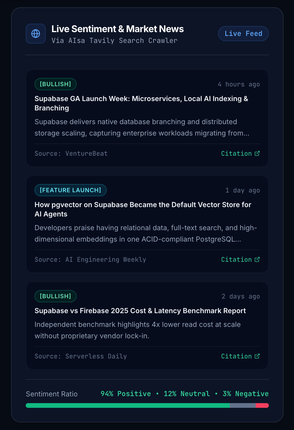 Screenshot 2026-08-25 at 12.26.33.png